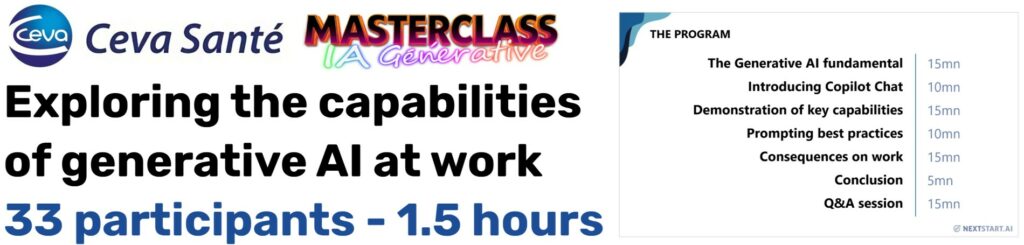 Masterclass IA générative Ceva Santé : explorer les capacités de l'IA générative au travail, 33 participants