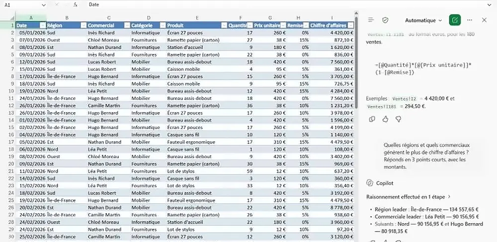 Copilot répond à une question d'analyse sur les régions et commerciaux les plus performants dans Excel