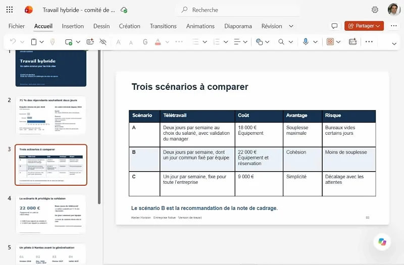Diapositive Trois scénarios à comparer créée par Copilot dans PowerPoint avec un tableau